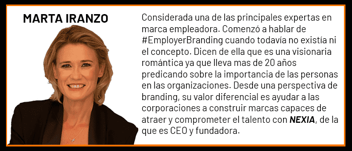 Recurso Marta